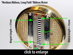 Medium-ribbon motor design dimensions