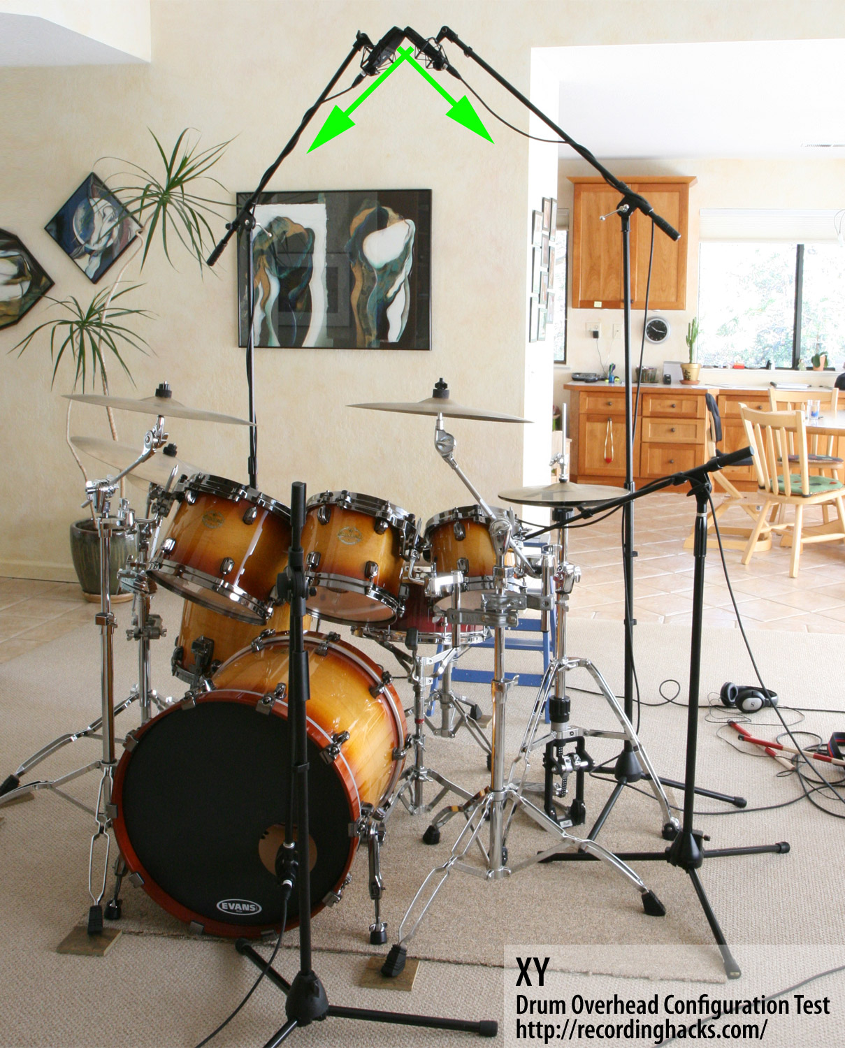 Miking Drum Kit