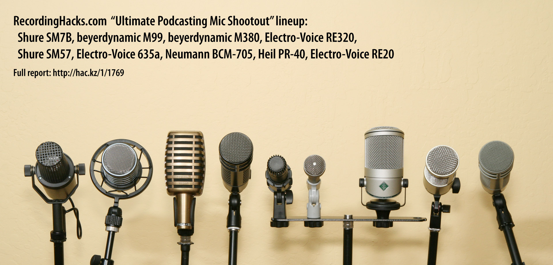 Ultimate Podcast Microphone Shootout