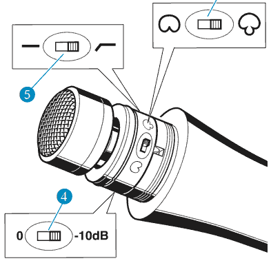 e 965 Switches